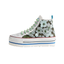 Desigual Shoes (BlueWhite)